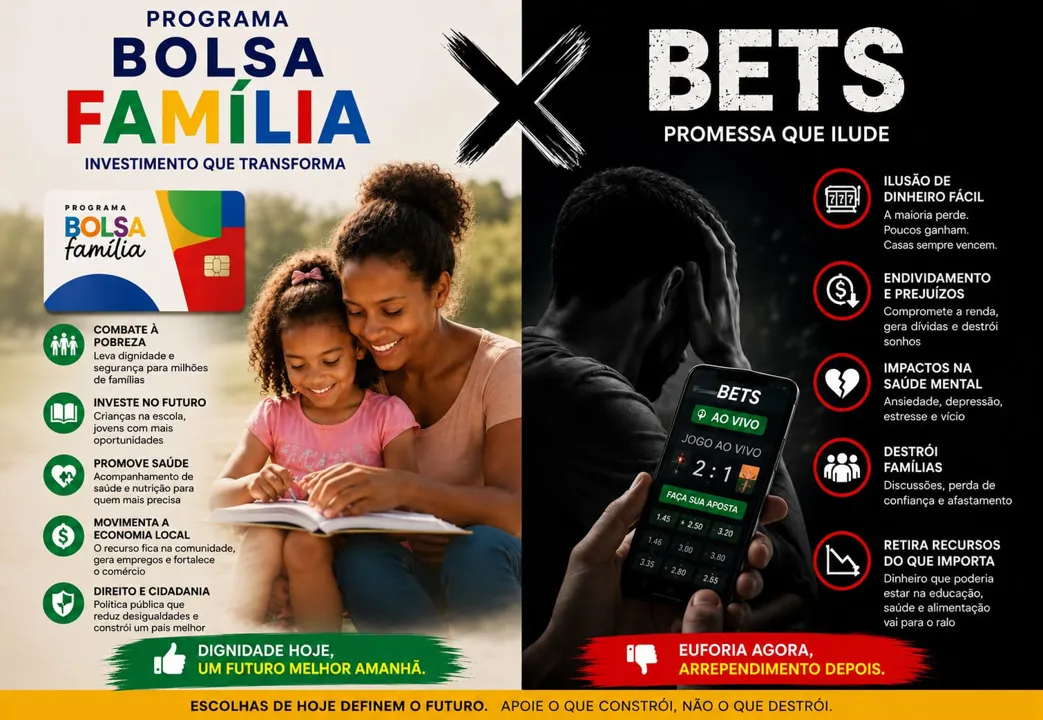 Bolsa Família x Bets. O que realmente faz mal ao Brasil?